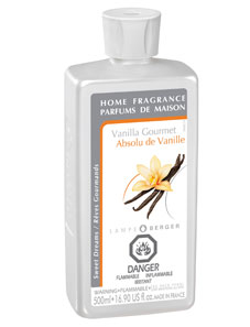 Fragrance Collection